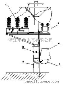 ZW32-12分界斷路器廠家與配套控制電纜選擇指南