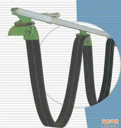 行車電纜、起重電纜、控制電纜全解析 YFFB與YFFBG型號詳解、廠家直銷價格與圖片指南